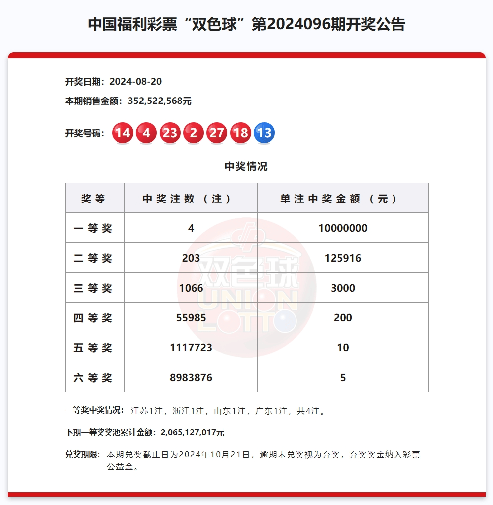 2024澳門開獎結果,澳門彩票開獎結果，探索與期待