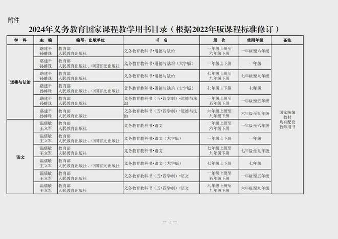 新澳今天最新資料2024,新澳今天最新資料2024概覽