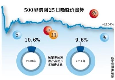 新澳六開(kāi)彩天天開(kāi)好彩大全53期,警惕新澳六開(kāi)彩的誘惑——揭露賭博背后的風(fēng)險(xiǎn)與危害