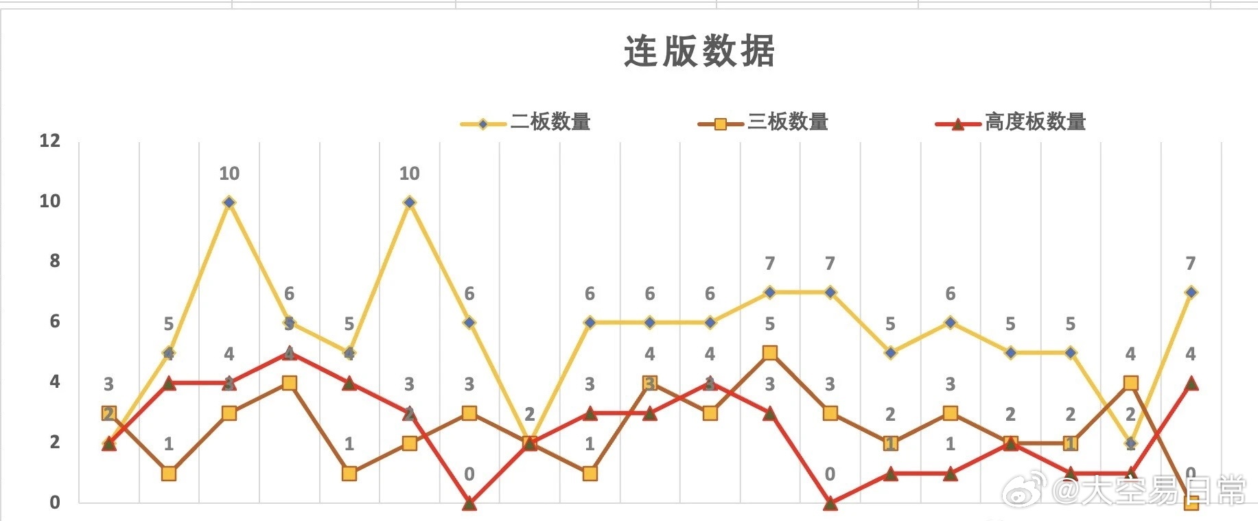 新澳門彩出號綜合走勢圖看331斯,新澳門彩出號綜合走勢圖看331斯，深度解析與預(yù)測