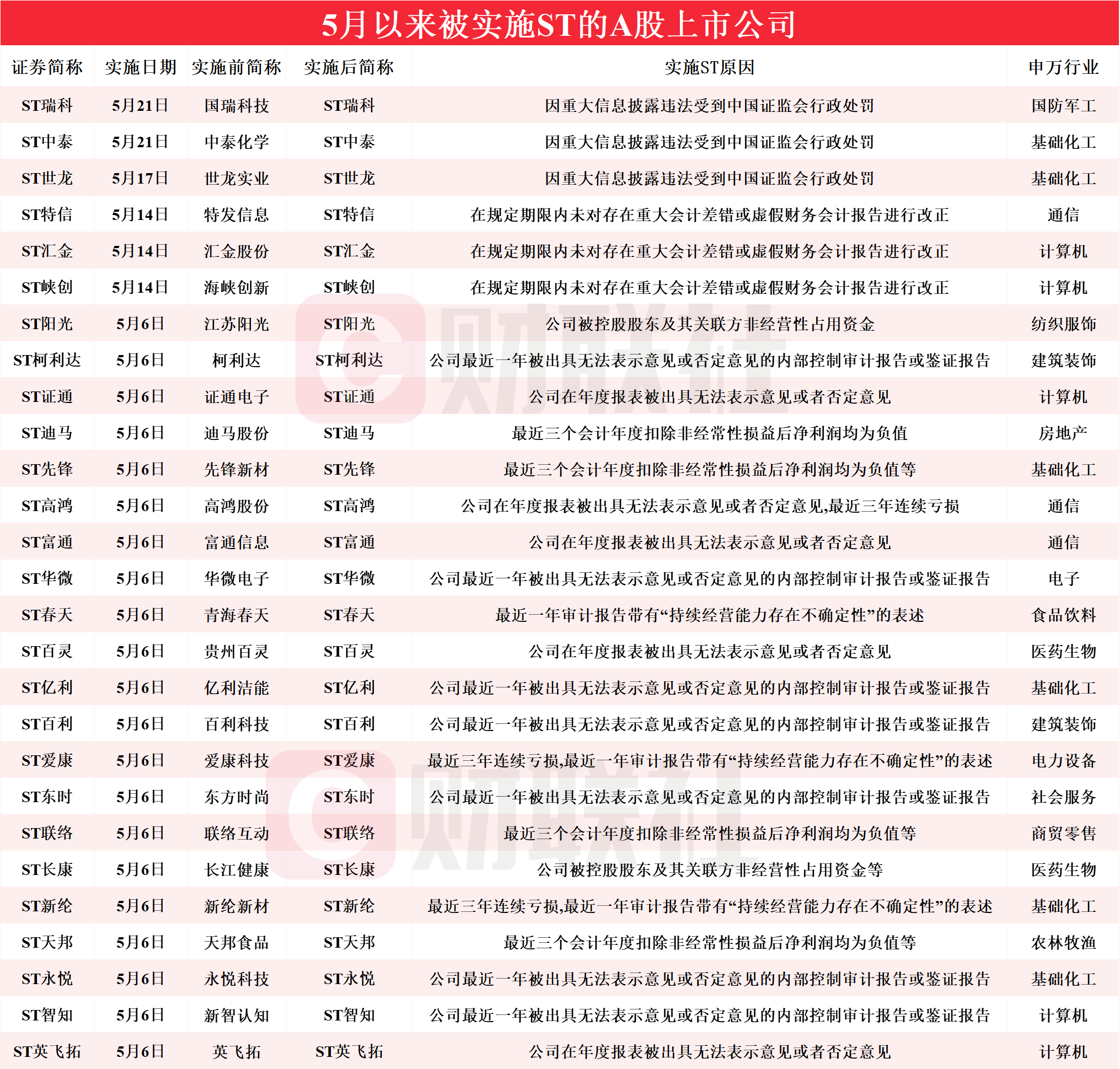 澳門一碼一肖一待一中今晚,澳門一碼一肖一待一中今晚，警惕背后的違法犯罪風(fēng)險