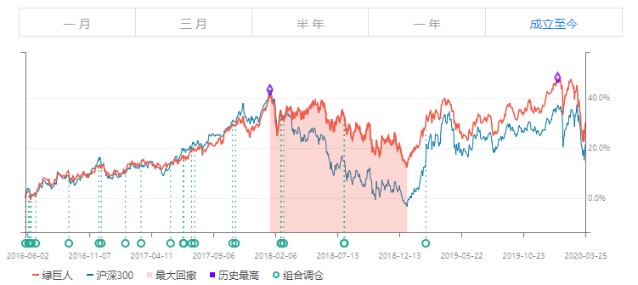 494949最快開(kāi)獎(jiǎng)結(jié)果 香港,探索香港494949最快開(kāi)獎(jiǎng)結(jié)果，揭秘彩票背后的秘密