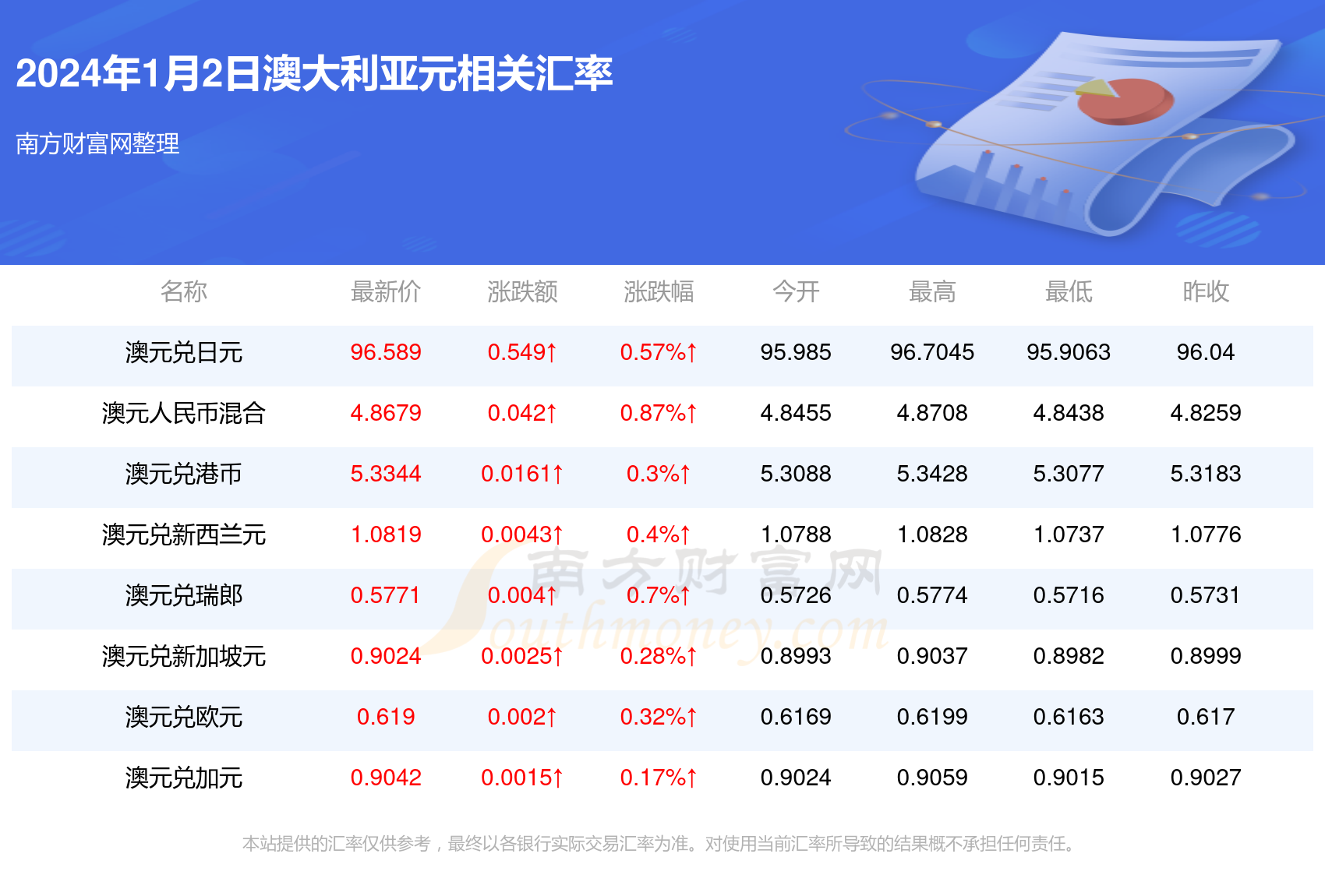 全車改裝套件 第647頁(yè)