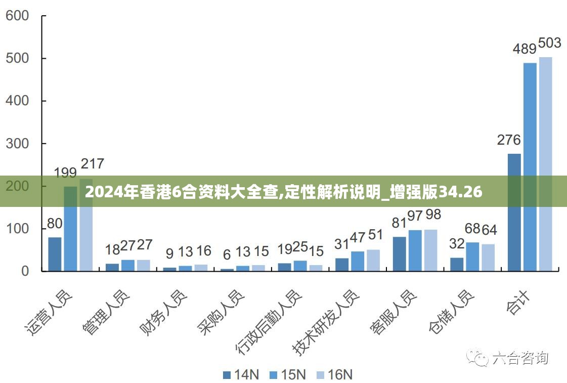 2024香港全年免費(fèi)資料,探索香港，2024年全年免費(fèi)資料一覽