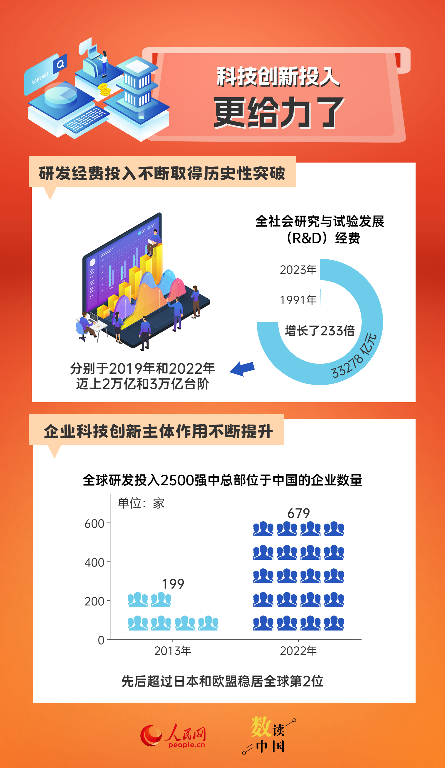 2024正版資料免費(fèi)公開,迎接未來，共享知識財(cái)富——2024正版資料免費(fèi)公開的時(shí)代來臨