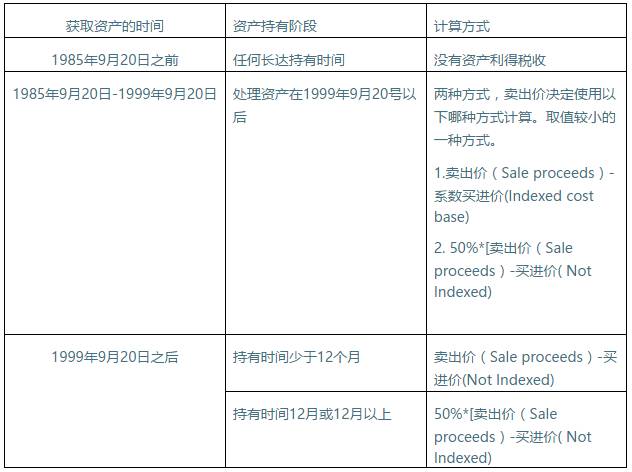 新澳正版資料與內(nèi)部資料,新澳正版資料與內(nèi)部資料的深度探討