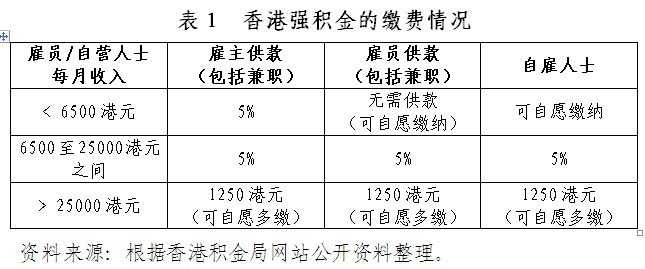 香港正版免費(fèi)大全資料,香港正版免費(fèi)大全資料，探索與解析