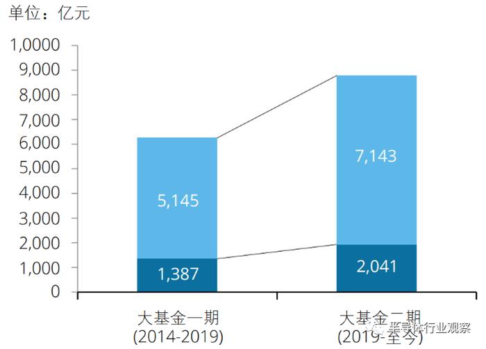 管家婆的資料一肖中特985期,管家婆的資料一肖中特，深度解析第985期