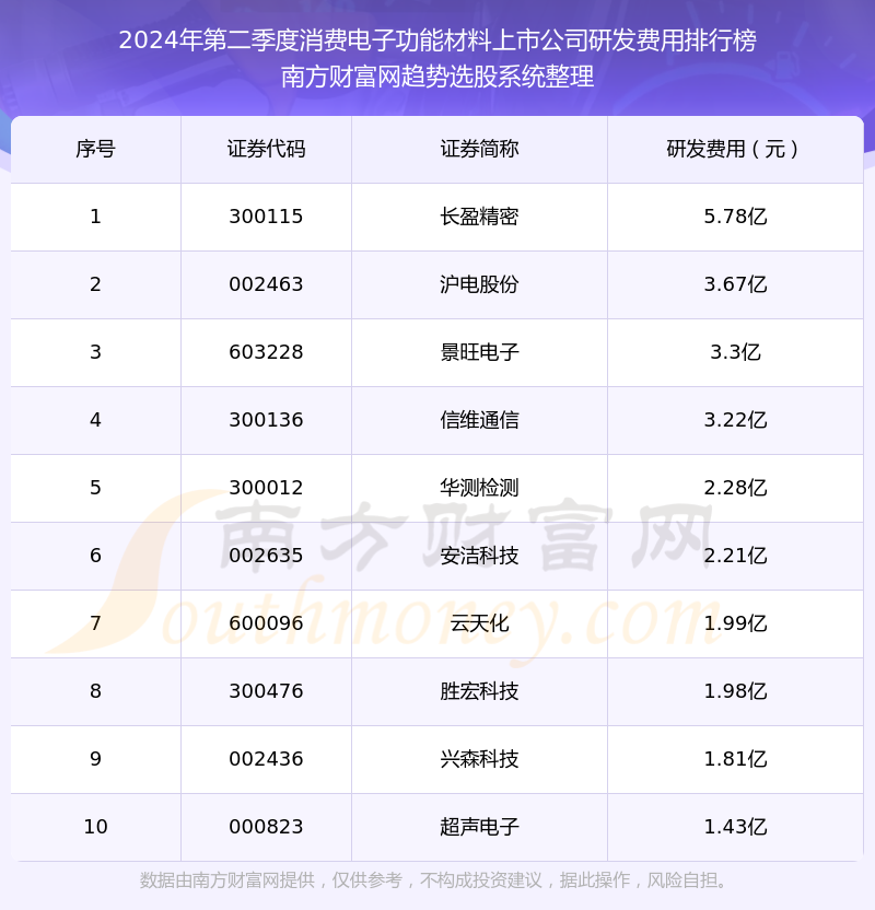 2024年正版資料免費(fèi)大全功能介紹,2024正版資料免費(fèi)大全功能介紹——開啟知識共享的全新篇章