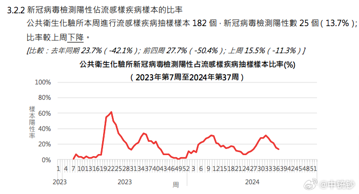 2024年新奧門天天開彩,新澳門天天開彩，探索未來的機(jī)遇與挑戰(zhàn)（2024年展望）