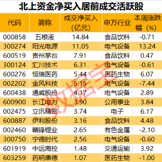 2024年新澳門(mén)今晚開(kāi)獎(jiǎng)結(jié)果查詢,揭秘澳門(mén)未來(lái)之星，2024年新澳門(mén)今晚開(kāi)獎(jiǎng)結(jié)果查詢