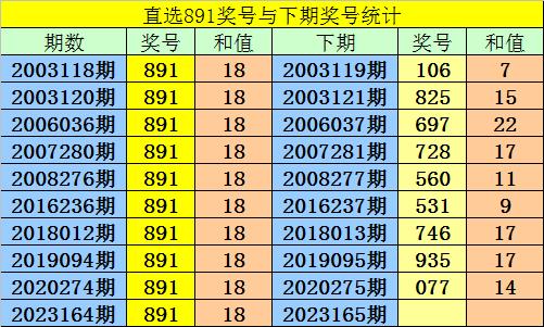 澳門最準(zhǔn)的一碼一碼100準(zhǔn),澳門最準(zhǔn)的一碼一碼，揭秘真相與警示風(fēng)險