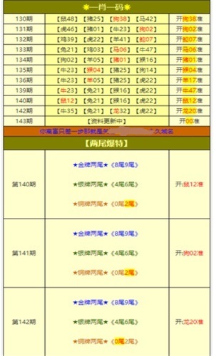 澳門資料大全夭天免費(fèi),澳門資料大全，免費(fèi)獲取，探索無界