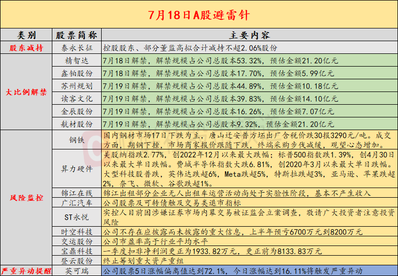 新澳門彩最新開獎(jiǎng)記錄查詢表圖片,警惕網(wǎng)絡(luò)賭博風(fēng)險(xiǎn)，關(guān)于新澳門彩最新開獎(jiǎng)記錄查詢的警示文章