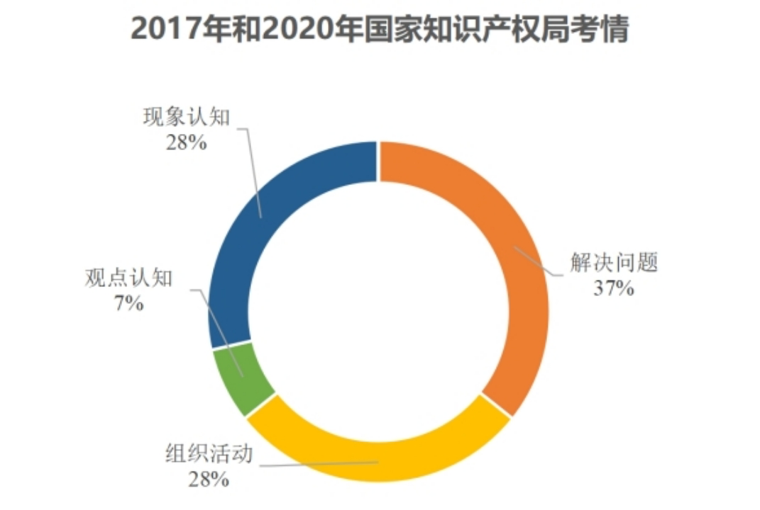 2024年正版資料免費大全,迎接未來，共享知識財富——2024正版資料免費大全