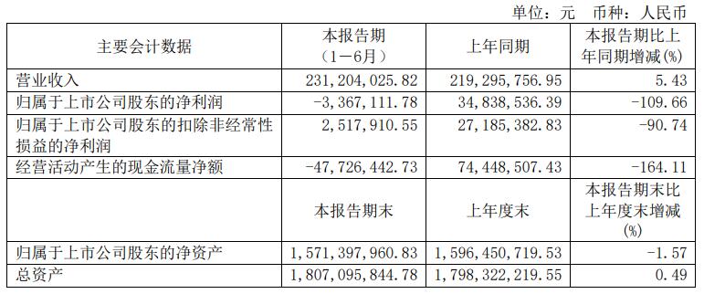 新澳資料免費(fèi)長(zhǎng)期公開嗎,新澳資料免費(fèi)長(zhǎng)期公開，可能性與考量