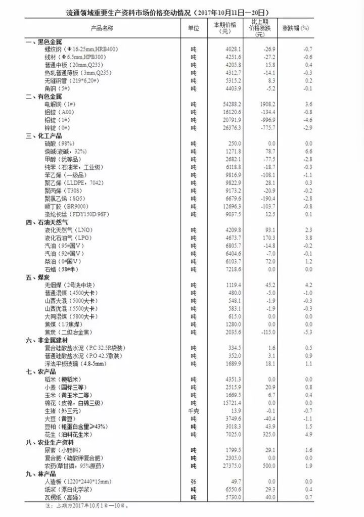 新奧門正版免費資料怎么查,新澳門正版免費資料的查找方法與價值解析