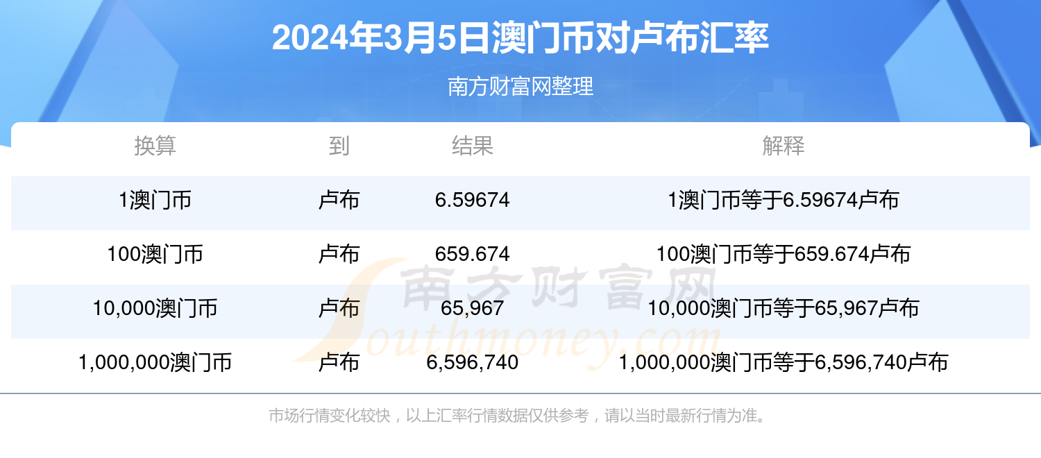 2024澳門六開獎結(jié)果出來,揭秘澳門六開獎，2024年開獎結(jié)果揭曉