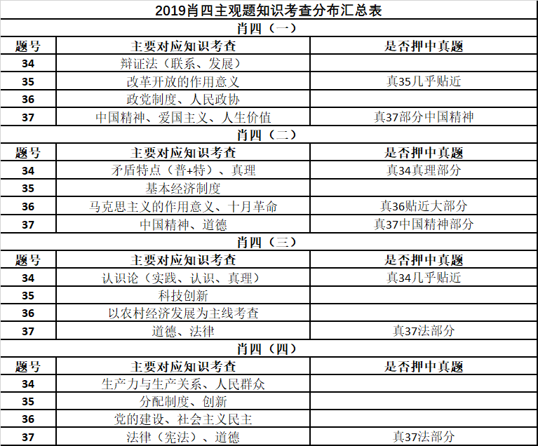 最準(zhǔn)一肖100%最準(zhǔn)的資料,揭秘最準(zhǔn)一肖，深度解析精準(zhǔn)資料之道