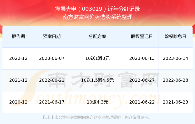 2024新奧歷史開(kāi)獎(jiǎng)記錄,揭秘2024新奧歷史開(kāi)獎(jiǎng)記錄，數(shù)據(jù)與故事的交織