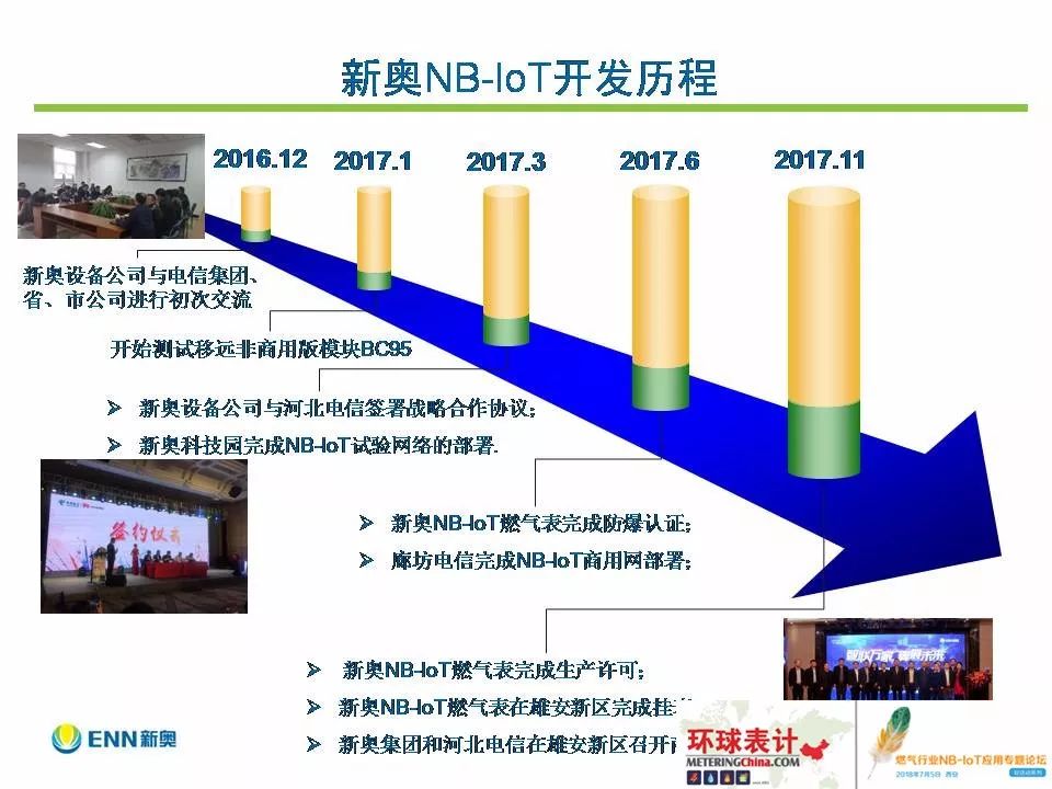 新奧內(nèi)部精準(zhǔn)大全,新奧內(nèi)部精準(zhǔn)大全，探索與洞察企業(yè)運(yùn)營的核心要素