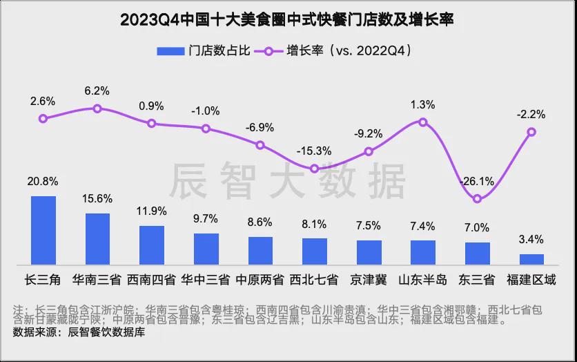 豬突豨勇 第17頁