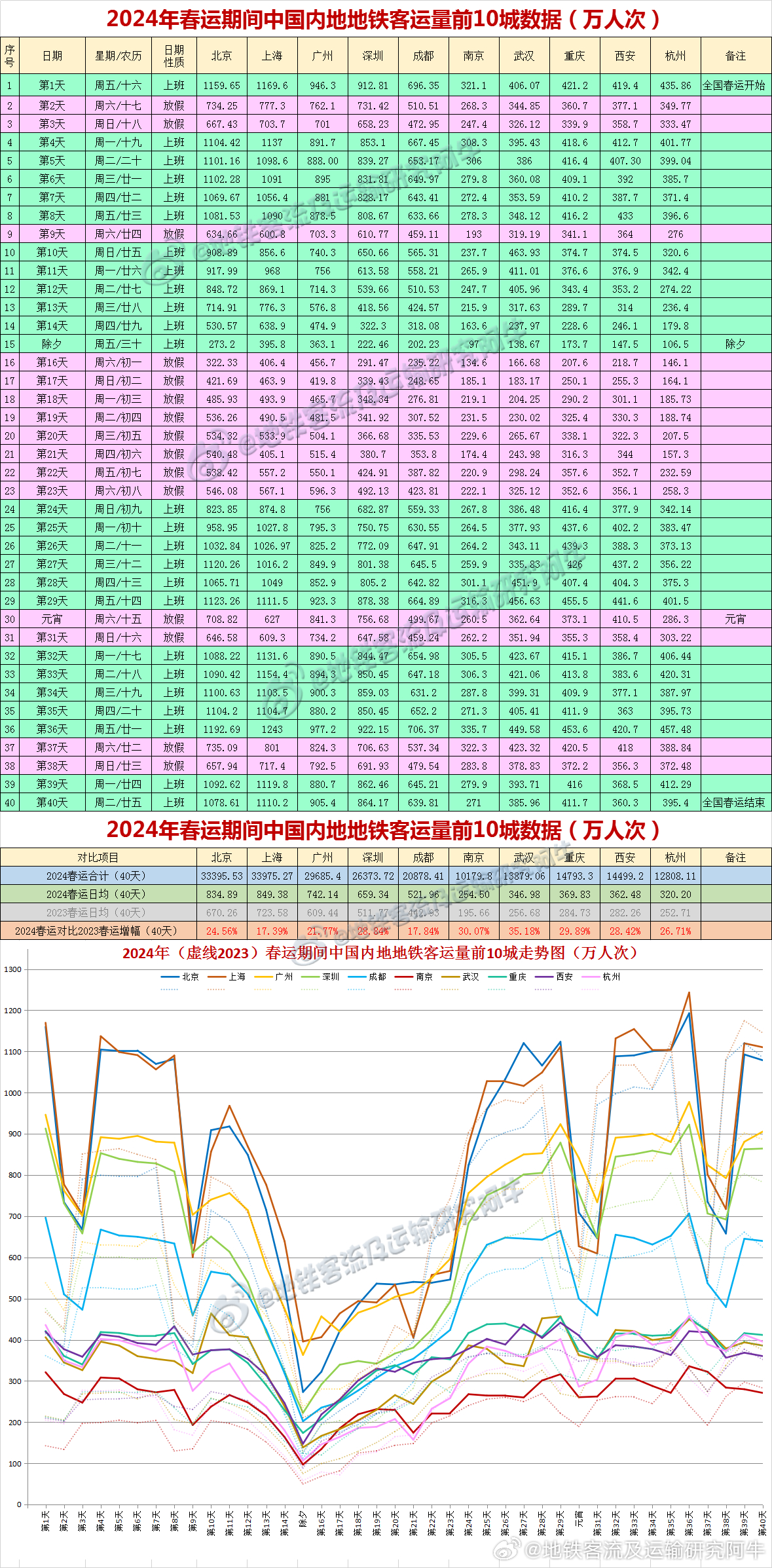 2024新奧今晚開獎號碼,揭秘新奧之夜，2024新奧今晚開獎號碼預(yù)測與探索