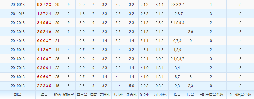 014936劉伯溫開獎(jiǎng)結(jié)果,劉伯溫開獎(jiǎng)結(jié)果詳解，014936背后的故事與啟示