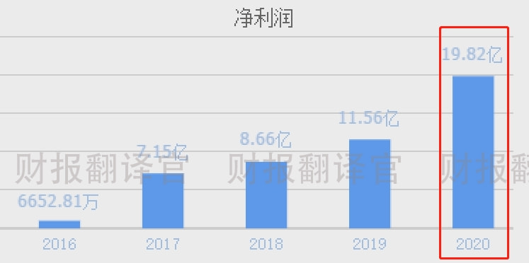 123精準資料澳門,澳門精準資料的重要性與運用策略，揭秘數(shù)字背后的秘密