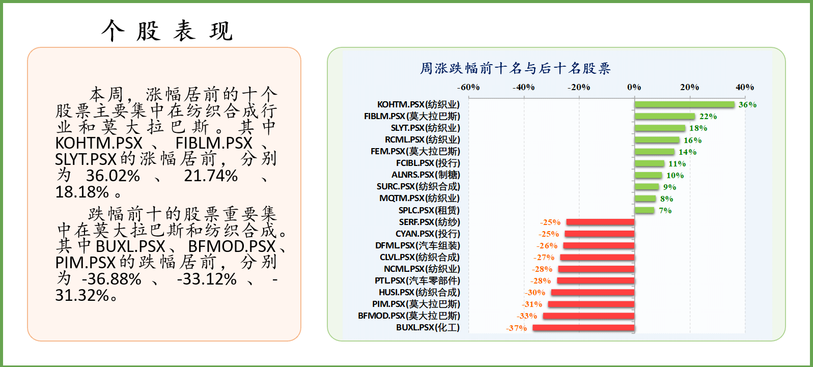 2004年管家婆資料大全,回顧與探索，2004年管家婆資料大全