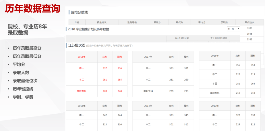 2023澳門開獎(jiǎng)記錄結(jié)果查詢,全面解析2023澳門開獎(jiǎng)記錄結(jié)果查詢，方法與注意事項(xiàng)