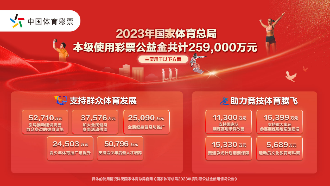 2023年澳門天天開彩免費記錄,關(guān)于澳門彩票行業(yè)及2023年澳門天天開彩免費記錄的探討——警惕違法犯罪風險