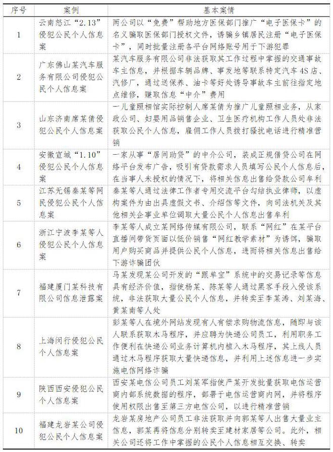 2023年澳門資料免費大全,關(guān)于澳門資料的獲取與合法性的探討——警惕違法犯罪風險