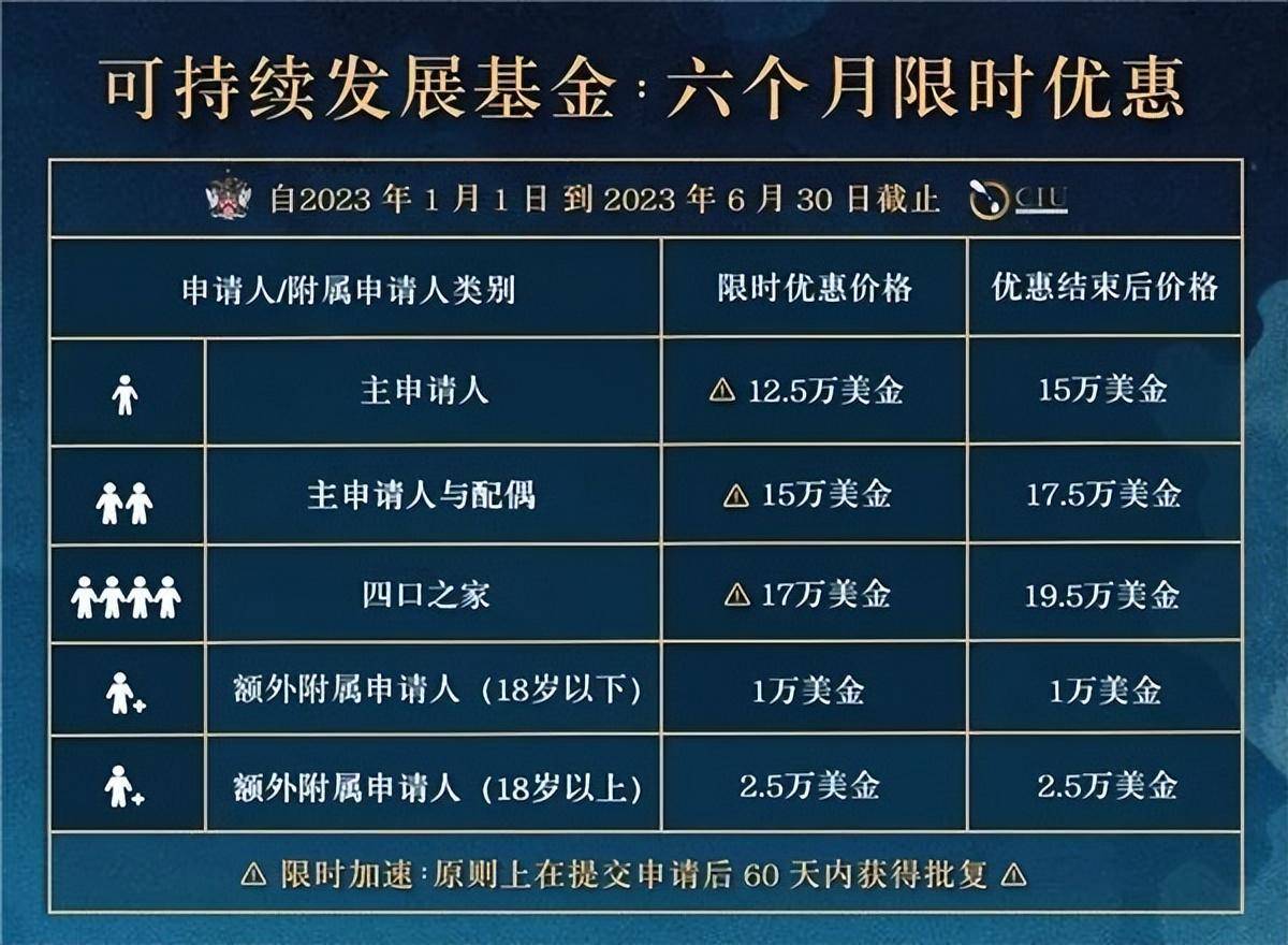 2023年一碼一肖100%,揭秘2023年一碼一肖，真相與預(yù)測