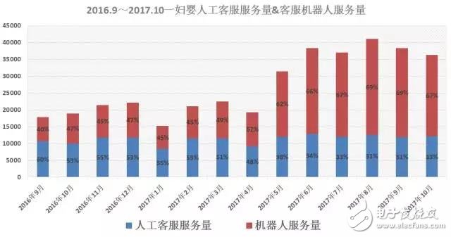 2023新澳精準資料,探索未來之門，2023新澳精準資料引領時代潮流