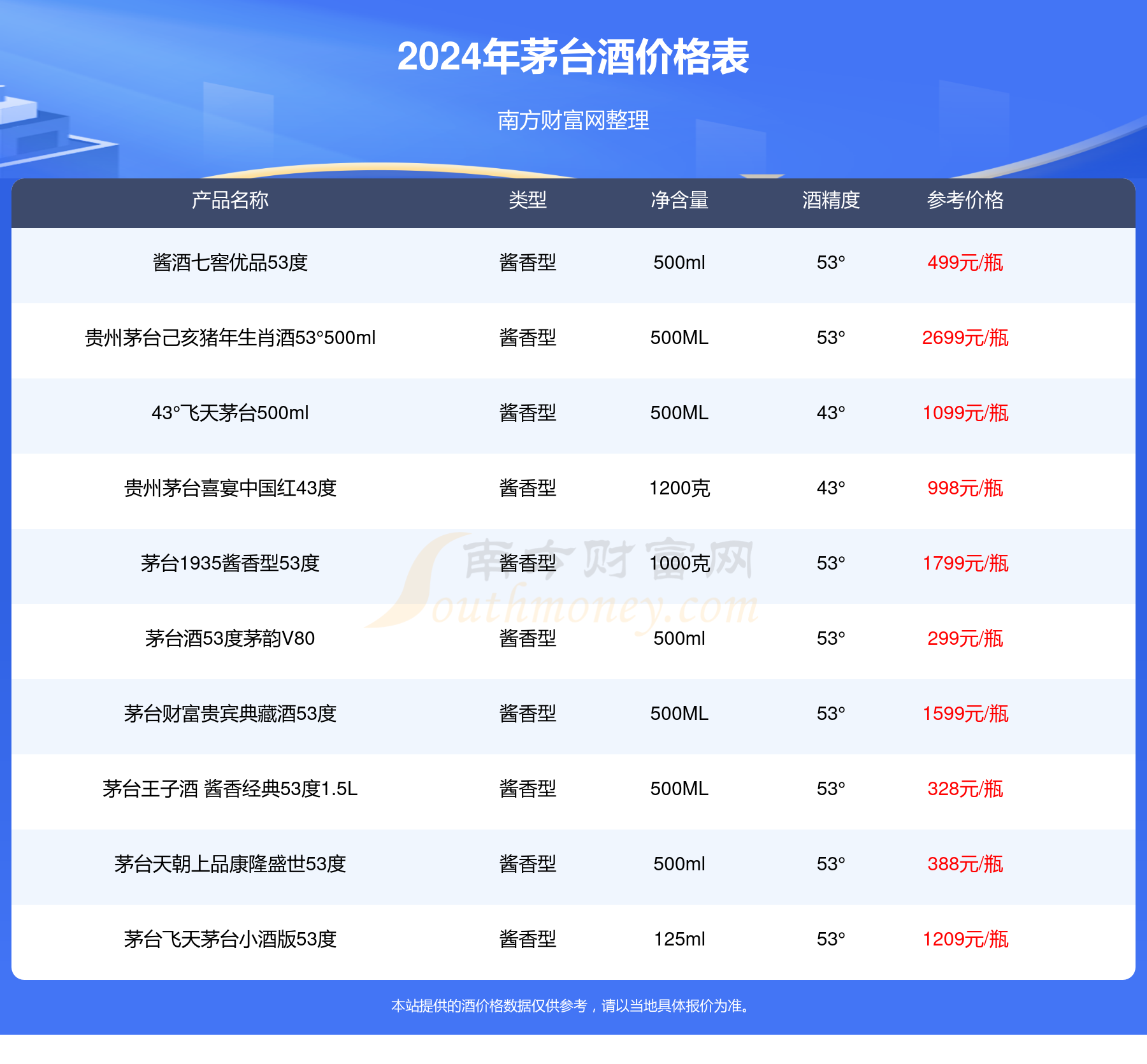 2024澳彩免費公開資料查詢,2024澳彩免費公開資料查詢，探索最新資源與策略