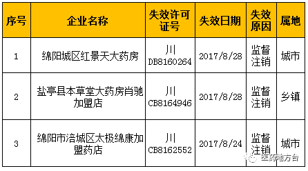 金雞獨(dú)立 第17頁