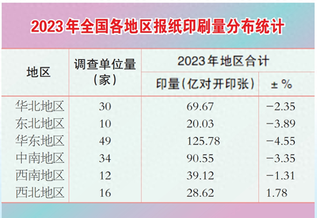 2024澳門必中一組三中三,揭秘彩票奧秘，探尋澳門未來彩票趨勢與策略分析——以澳門必中一組三中三為例