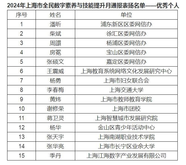 2024澳門六今晚歷史開獎記錄,澳門今晚歷史開獎記錄與未來的探索（XXXX年XX月XX日版）