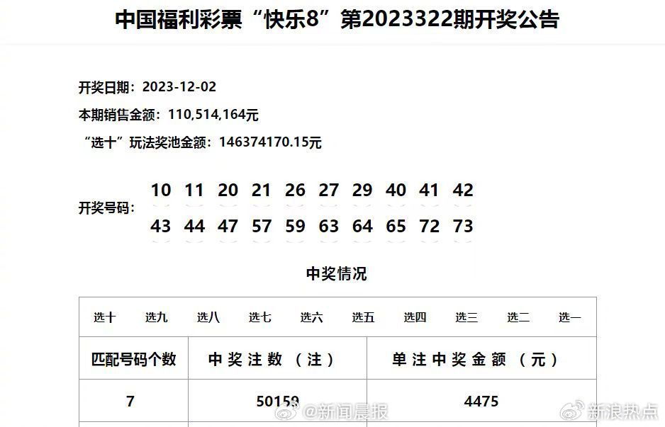 2024澳門(mén)六開(kāi)彩查詢記錄,全面解析澳門(mén)六開(kāi)彩查詢記錄，歷史、方法與未來(lái)展望（2024年視角）