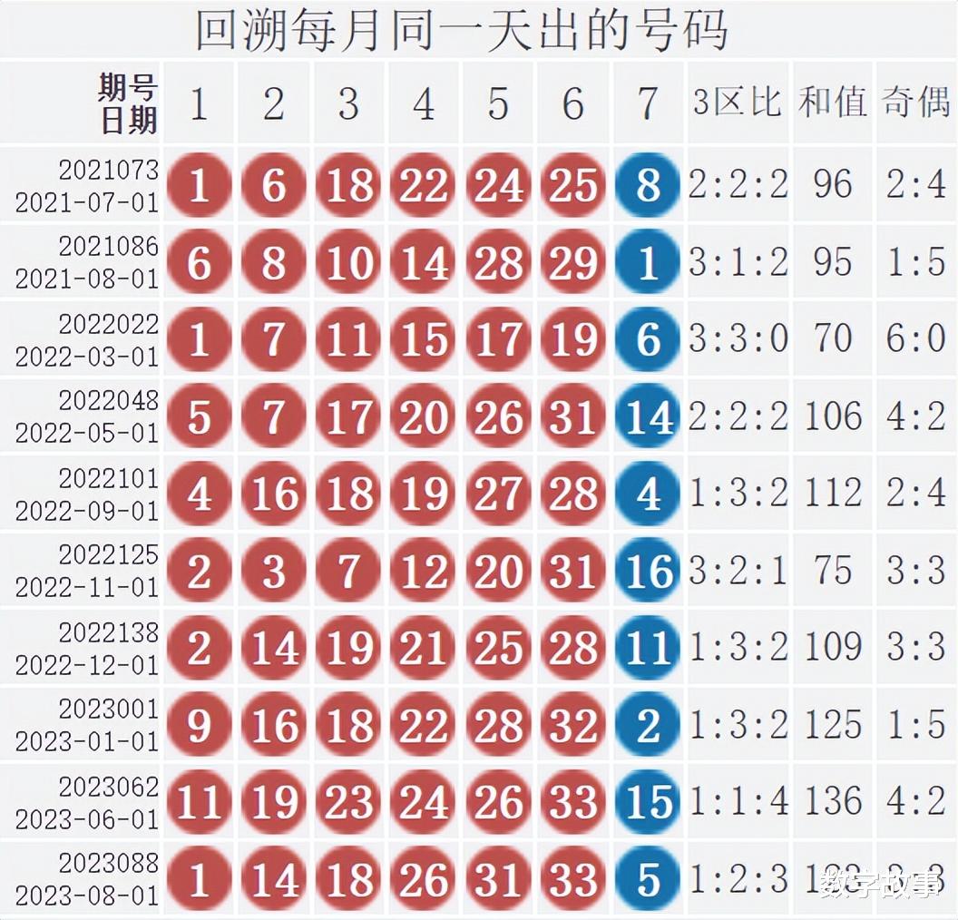 2024澳門六開獎結(jié)果出來,揭秘澳門六開獎結(jié)果，一場期待與驚喜的盛宴（XXXX年XX月XX日）