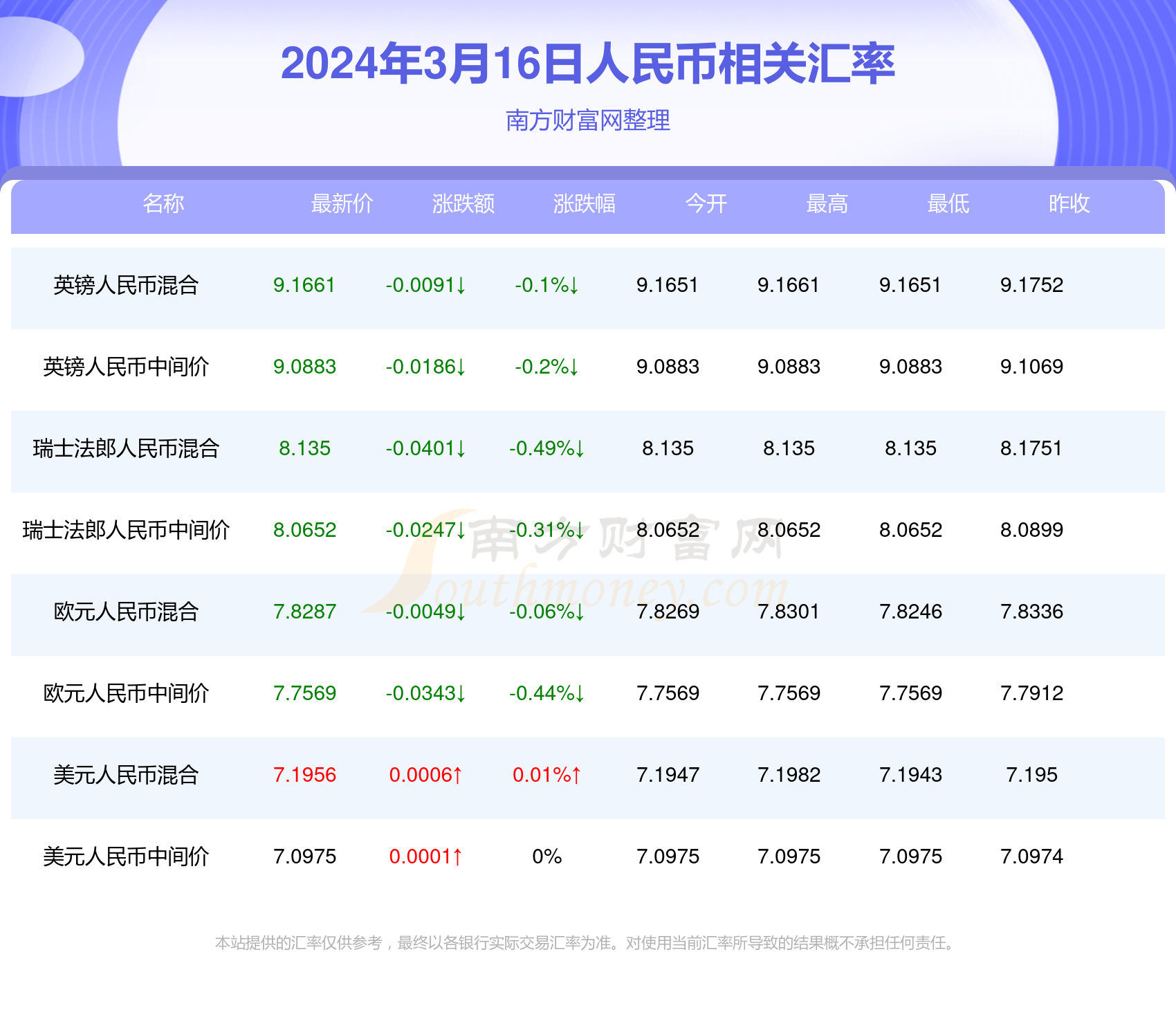 2024澳門碼開獎記錄九月份,揭秘澳門碼開獎記錄，探索九月份2024年的奇跡時刻