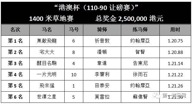 2024澳門特馬開獎開狀記錄,關于澳門特馬開獎開狀記錄的文章