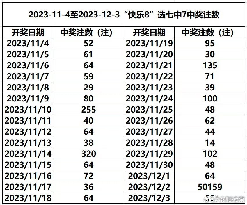 2024年11月 第40頁(yè)