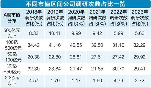 2024老奧歷史開獎記錄,揭秘2024年老奧歷史開獎記錄，數(shù)據(jù)與趨勢分析