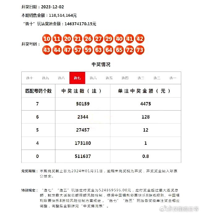 2024老澳門六今晚開獎號碼,關(guān)于今晚開獎號碼與違法犯罪問題的探討