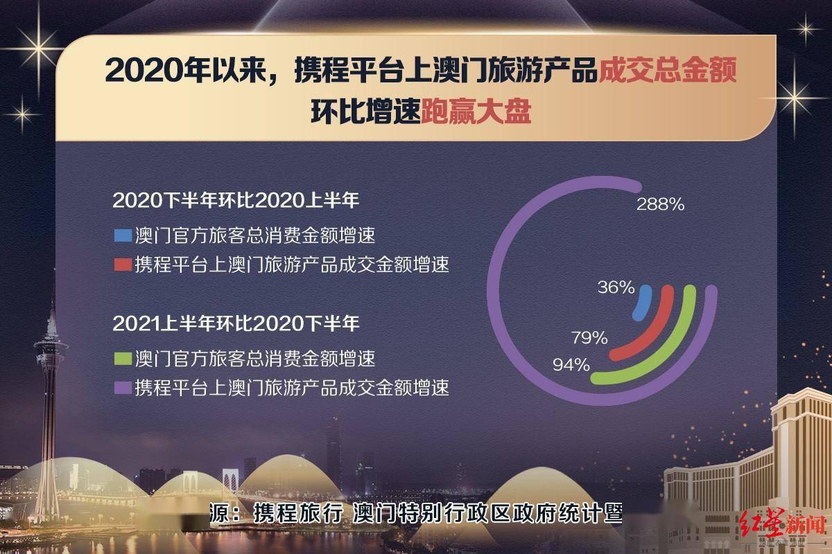 2024年澳門大全免費金鎖,關(guān)于澳門大全免費金鎖的虛假宣傳及其潛在風險