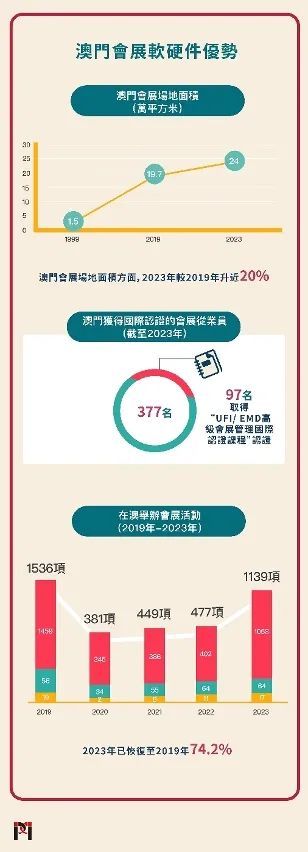 2024年澳門大全免費金鎖匙,關(guān)于澳門大全免費金鎖匙的探討——警惕違法犯罪風險