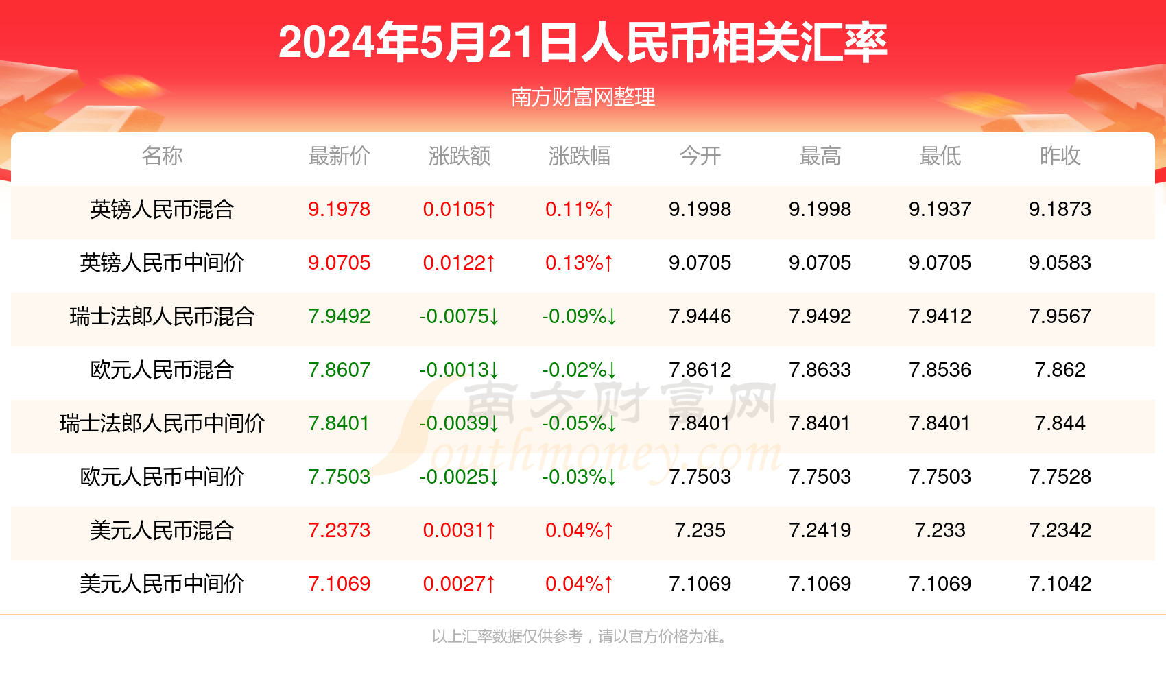 2024年澳門的資料熱,探索澳門，2024年的資料熱