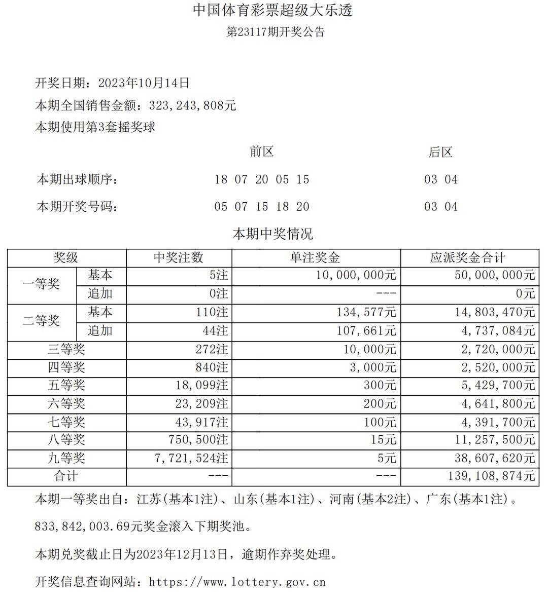 2024年澳門開獎(jiǎng)結(jié)果,澳門彩票的未來展望，聚焦2024年開獎(jiǎng)結(jié)果